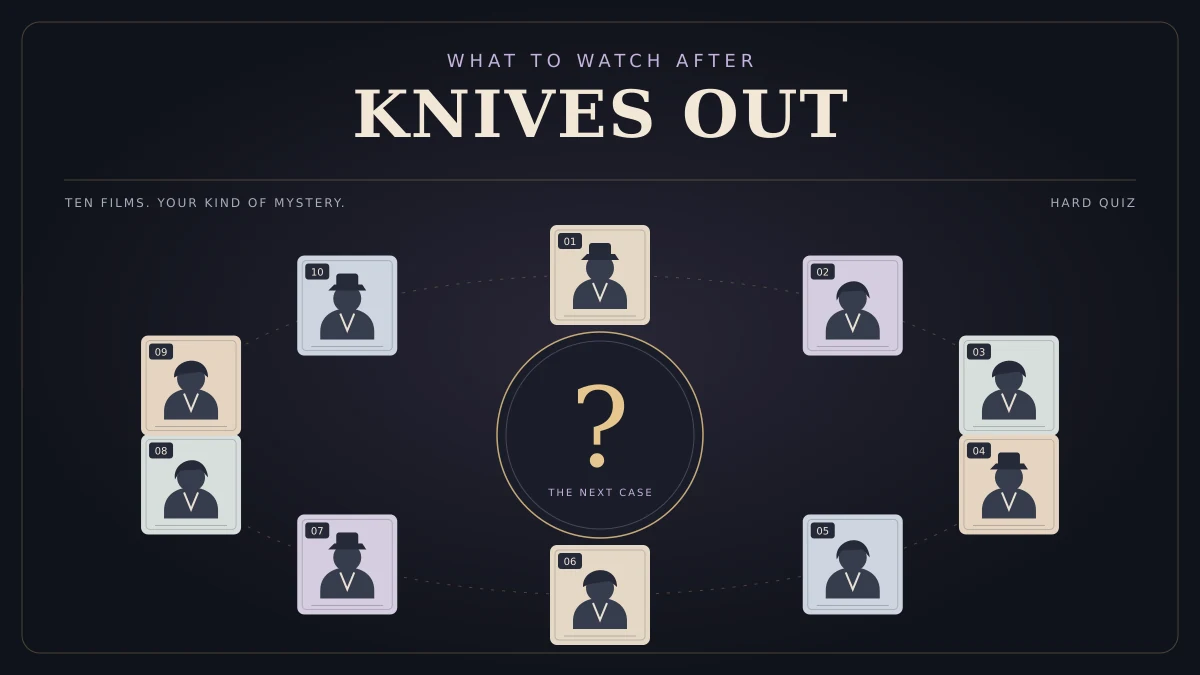 Original Hard Quiz illustration of ten suspect cards arranged around a question mark.