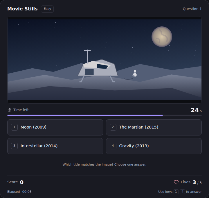 Example quiz screen: an image, four answer buttons, Time left, Score, Lives and Elapsed.